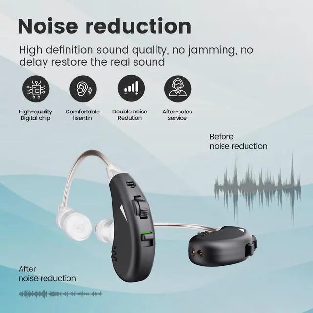 Alt view image 3 of 7 - Jinghao Hearing Aids for Seniors with Noise Cancelling Rechargeable Noise Reduction, Volume Adjustment, BTE Easy to Operate,Lightweight&comfortable,A pair Hearing Amplifier