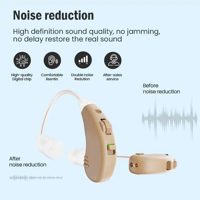 Alt view image 5 of 7 - Jinghao Hearing Aids for Seniors with Noise Cancelling,Rechargeable,Volume Adjustment, BTE Easy to Operate,Lightweight&comfortable,A pair Hearing Amplifier