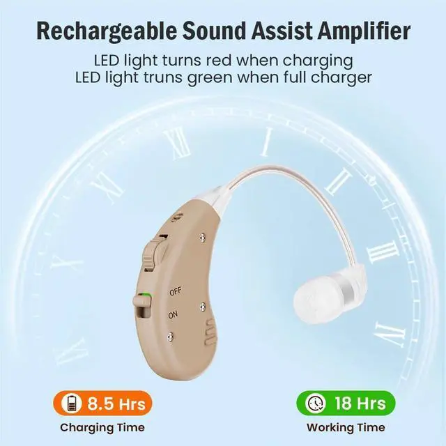 Alt view image 7 of 7 - Jinghao Hearing Aids for Seniors with Noise Cancelling,Rechargeable,Volume Adjustment, BTE Easy to Operate,Lightweight&comfortable,A pair Hearing Amplifier