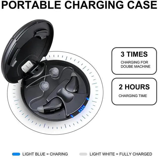 Alt view image 4 of 7 - JINGHAO JH-D59C Digital Hearing Amplifier w/ Adaptive ANC, 12H Battery, Portable Charging Case, Noise Reduction - Enhanced Hearing for Life