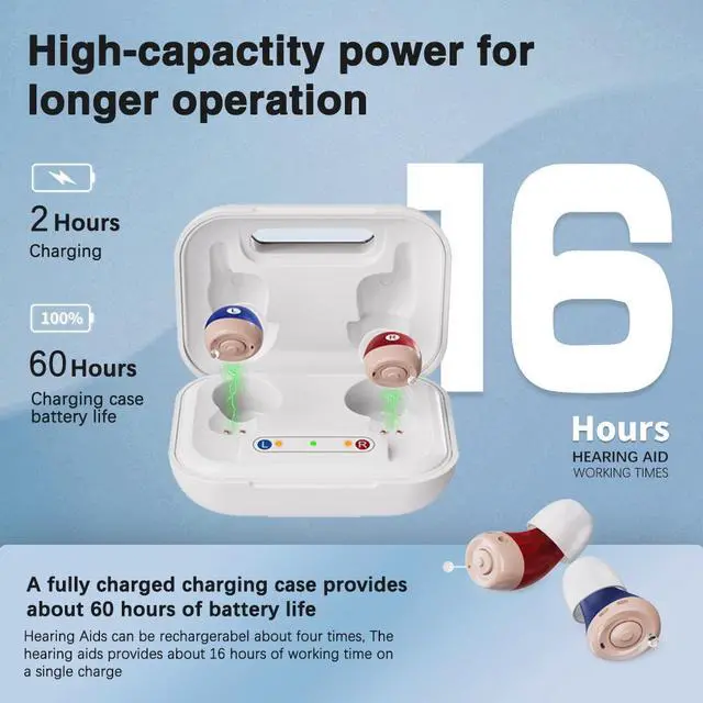 Alt view image 3 of 7 - Jinghao Mini Rechargeable Hearing Aids Portable charging 16H Battery, 60H Case, Invisible & Comfort&Fashion ITE Fit for US Mild-Moderate Hearing Loss Hearing Amplifiers