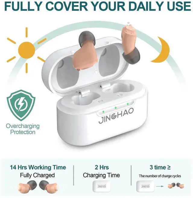 Alt view image 3 of 6 - Jinghao DIgital Personal Sound Amplifier Product CIC for Ears for Seniors Adults with Rechargeable Charging Box White