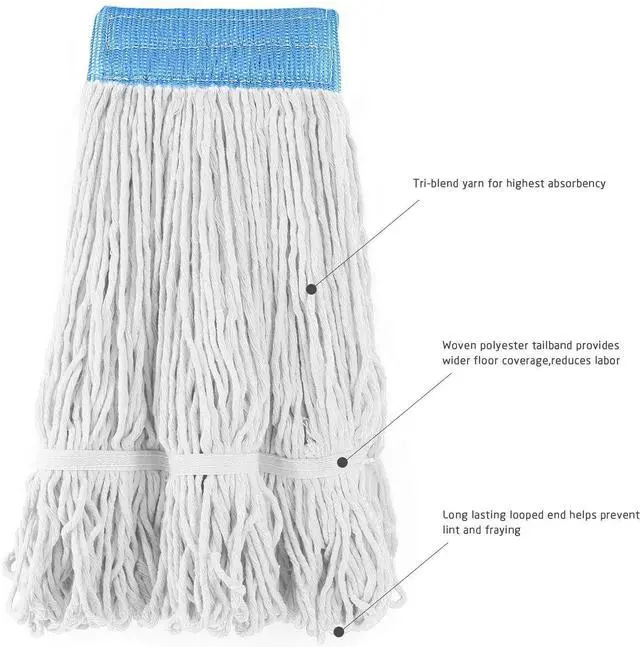 Alt view image 4 of 7 - Loop-End Cotton String Heavy Duty Mop Head Refills 6 inch Headband Replacement