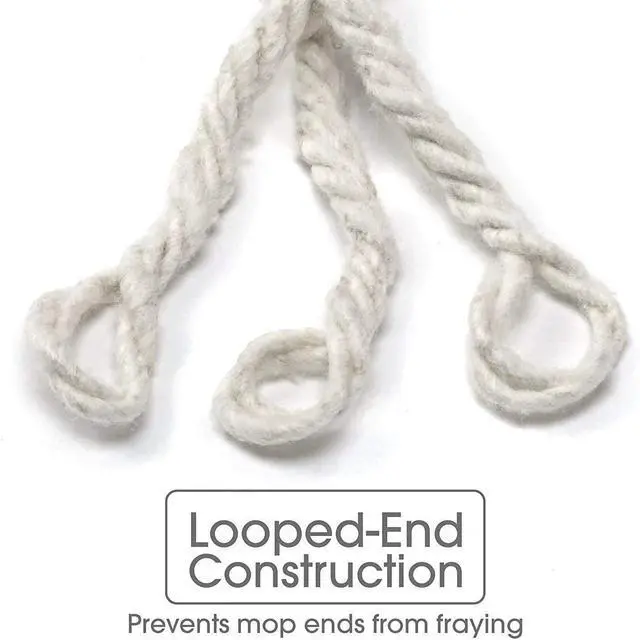 Alt view image 7 of 7 - Loop-End Cotton String Heavy Duty Mop Head Refills 6 inch Headband Replacement