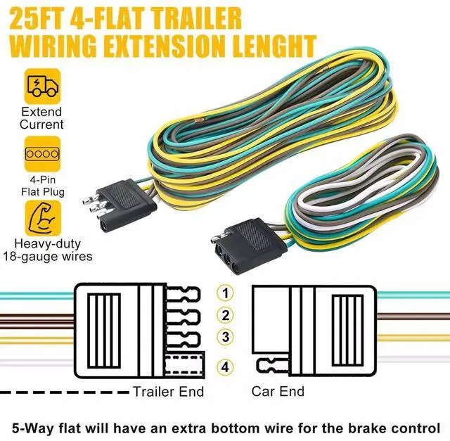Alt view image 7 of 7 - 25' 4 Pin Flat Trailer Wiring Harness Kit Wishbone Style for Trailer Tail Lights