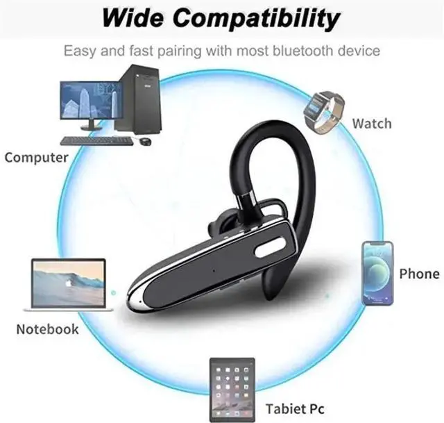 Alt view image 3 of 7 - Bluetooth 5.3 Trucker Wireless Headset Earpiece Dual Mic Earbud Noise Cancelling