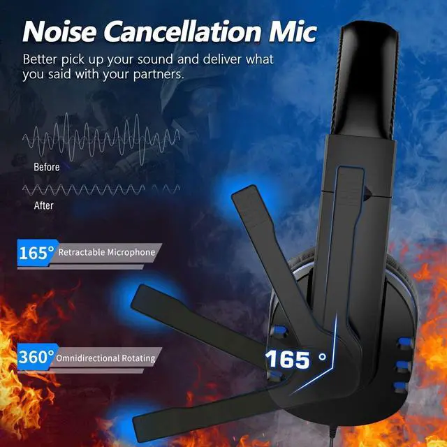 Alt view image 5 of 6 - Pro Gamer Headset for PS4 PS5 Xbox One PC Computer Tablet Blue Headphones