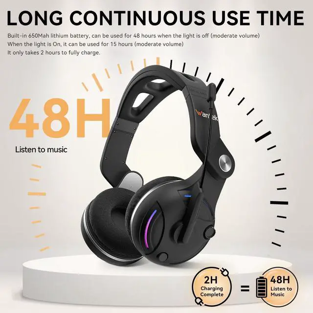 Alt view image 5 of 7 - Wantek Bluetooth Headphones with Mic Foldable Wired Wireless Gaming Headset