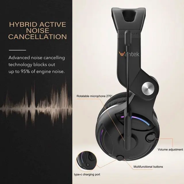 Alt view image 7 of 7 - Wantek Bluetooth Headphones with Mic Foldable Wired Wireless Gaming Headset