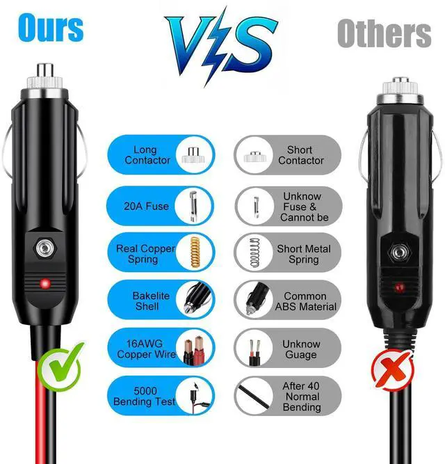 Alt view image 6 of 7 - 13 ft Car Cigarette Lighter Socket Extension Cord Cable Heavey Duty Adapter 12V