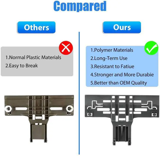 Alt view image 4 of 7 - 8 Pcs Upgraded Dishwasher Top Rack Adjuster Replacements Parts Kit For W10546503