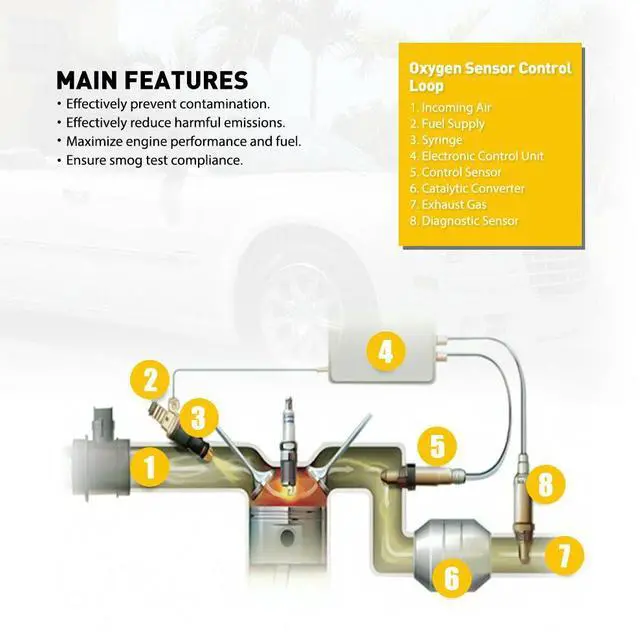 Alt view image 6 of 7 - Front Upstream Oxygen O2 Sensor Fit 2001 2002 2003 Toyota RAV4 2.0L 89467-42020