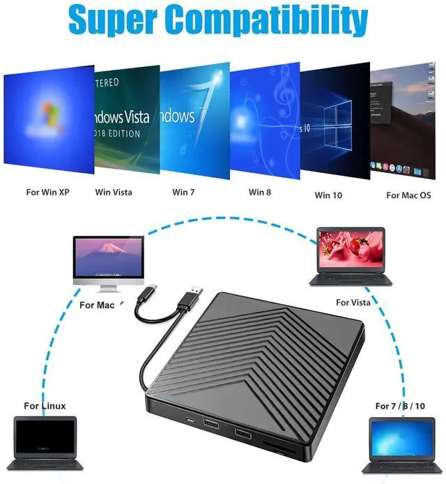 Alt view image 6 of 7 - External CD DVD Drive, USB 3.0 Player Burner Writer, for PC Laptop Windows 11 10