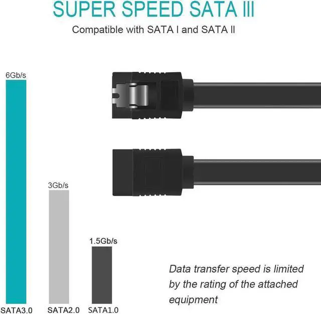 Alt view image 5 of 6 - WISDUM SATA III 6Gbps Data Cable 10-Pack (16 Inch/40cm) with Locking Latch High-Speed HDD/SSD/CD Drive Cable Backward Compatible with SATA I/II