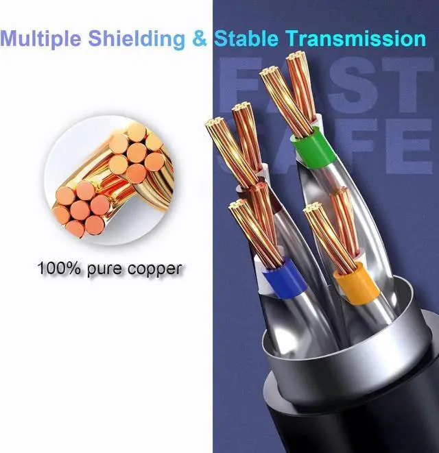 Alt view image 2 of 7 - WISDUM 2-Pack Cat8 Ethernet Cable 6ft - 40Gbps 2000MHz Shielded RJ45 Network Cable, Weatherproof & UV Resistant for Gaming/Router/Modem - Indoor/Outdoor Use