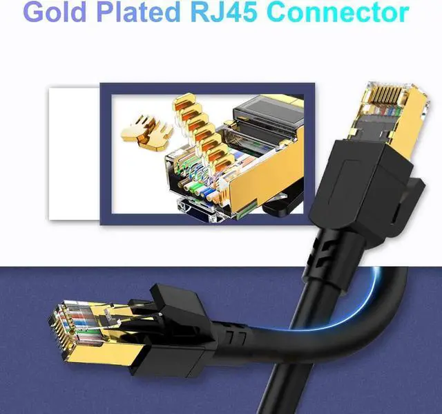 Alt view image 3 of 7 - WISDUM 2-Pack Cat8 Ethernet Cable 6ft - 40Gbps 2000MHz Shielded RJ45 Network Cable, Weatherproof & UV Resistant for Gaming/Router/Modem - Indoor/Outdoor Use