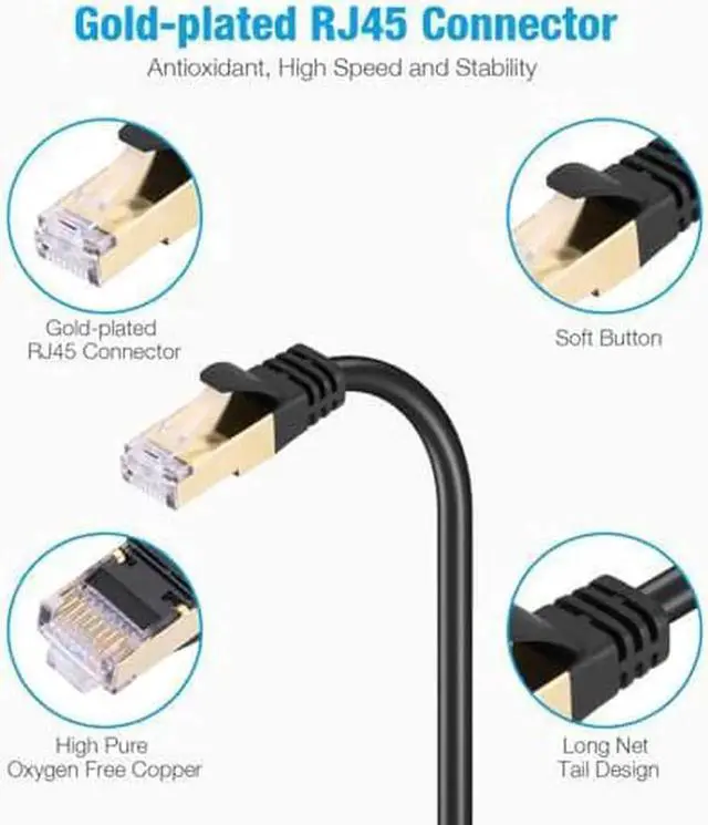 Alt view image 2 of 7 - 100FT Cat8 Ethernet Cable, 40Gbps 2000MHz High Speed LAN Internet Cable, 26AWG 100ft Heavy Duty Shielded Network Cable with Gold Plated RJ45 for Gaming, Router, Modem, Server