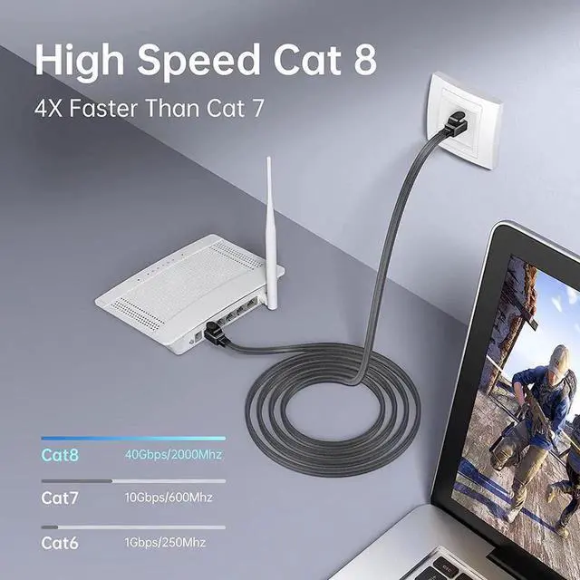 Alt view image 4 of 7 - Cat 8 Ethernet Cable , 40Gbps 2000MHz High Speed Flat LAN Cable, Braided & Shielded with Gold Plated RJ45 Connectors for Gaming PS5/PS4, Router, Modem, PC - Black,10FT/3M