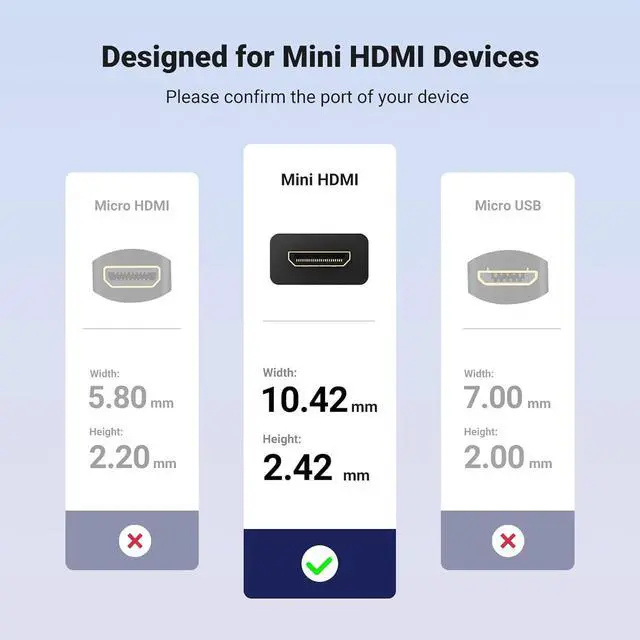 Alt view image 2 of 7 - UGREEN Mini HDMI to HDMI Adapter 4K 60Hz Male to Female Adapter Compatible with Raspberry Pi, Portable Monitors, DSLR Cameras, Camcorders, Laptops, Projectors, Tablets Graphics Cards 1.6FT