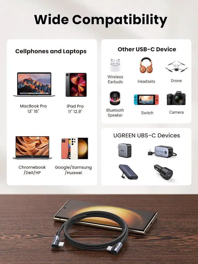 Alt view image 6 of 7 - UGREEN Right Angle Cable, 60W USB C Fast Charging Cable 90 Degree Compatible with iPhone 17/17 Air/17 Pro/16 MacBook Pro, iPad Pro, Galaxy S25/S24/S23, Pixel 10/9/8, 3.3FT