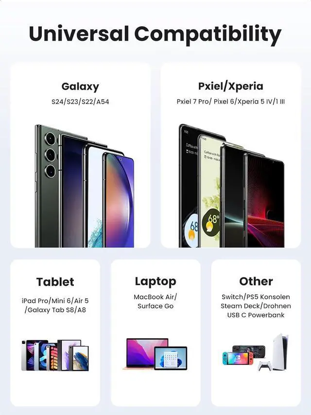 Alt view image 5 of 7 - UGREEN Right Angle USB C Cable 3.3FT, 60W USB C to USB C Cable 90 Degree Type C Cable for iPhone 17/16, MacBook Pro/Air, iPad Pro 2022/Air 5/Mini 6, Galaxy S25/S24/S23, Pixel 10/9, Switch