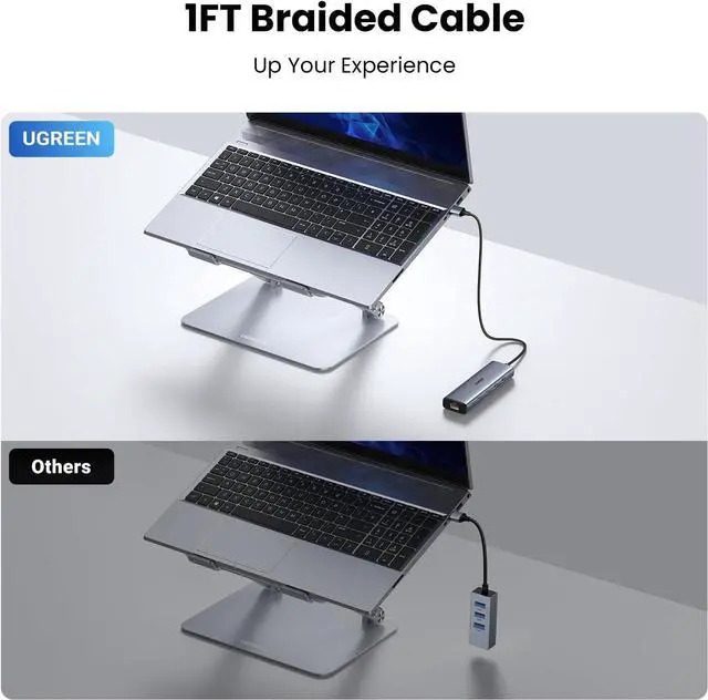 Alt view image 6 of 7 - UGREEN USB to Ethernet Adapter, 5 in 1 USB Hub with Ethernet with 2* USB-C 3.2 (10Gbps) + 1*USB-A 3.2/1*USB-A 2.0/Gigabit RJ45, Network LAN Internet Dongle Compatible for Laptop, MacBook Pro/Air, XPS