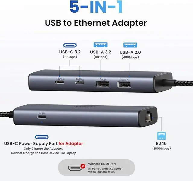 Alt view image 2 of 7 - UGREEN USB to Ethernet Adapter, 5 in 1 USB Hub with Ethernet with 2* USB-C 3.2 (10Gbps) + 1*USB-A 3.2/1*USB-A 2.0/Gigabit RJ45, Network LAN Internet Dongle Compatible for Laptop, MacBook Pro/Air, XPS