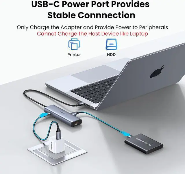 Alt view image 7 of 7 - UGREEN USB to Ethernet Adapter, 5 in 1 USB Hub with Ethernet with 2* USB-C 3.2 (10Gbps) + 1*USB-A 3.2/1*USB-A 2.0/Gigabit RJ45, Network LAN Internet Dongle Compatible for Laptop, MacBook Pro/Air, XPS