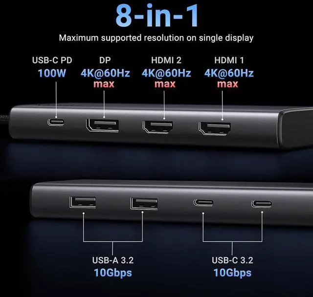 Alt view image 2 of 7 - UGREEN 8 in 1 USB C Docking Station with Dual Monitor, 4K Triple Display USBC Hub with 2 HDMI, DP, 2 USB A&C 3.2 Ports, 100W PD, USB-C Dock Compatible for MacBook, Dell, HP, Lenovo, Surface etc