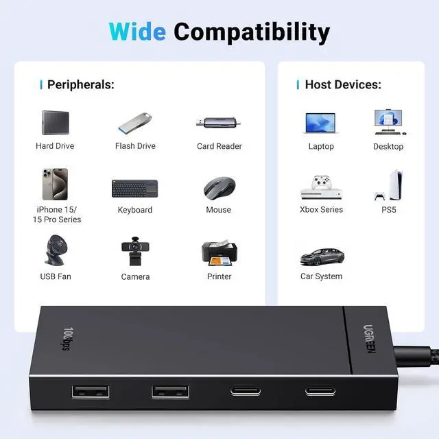 Alt view image 5 of 6 - UGREEN USB C Hub, 10Gbps 4 in 1 USB 3.2 Adapter with 2 USB-C & A 3.2, 4 Ports Splitter Extender for MacBook Pro/Air, iPad Pro, iPhone 15/15 Pro Max, Surface, PC, Laptops and More