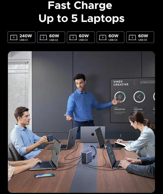 Alt view image 4 of 7 - UGREEN Nexode 500W GaN Charging Station, 6-Port USB-C & USB-A with 240W Single Port, Smart Temperature Control & Space-Saving Design for iPhone 17/16/15, Galaxy S25/S24, MacBook Pro/Air, iPad, Laptops