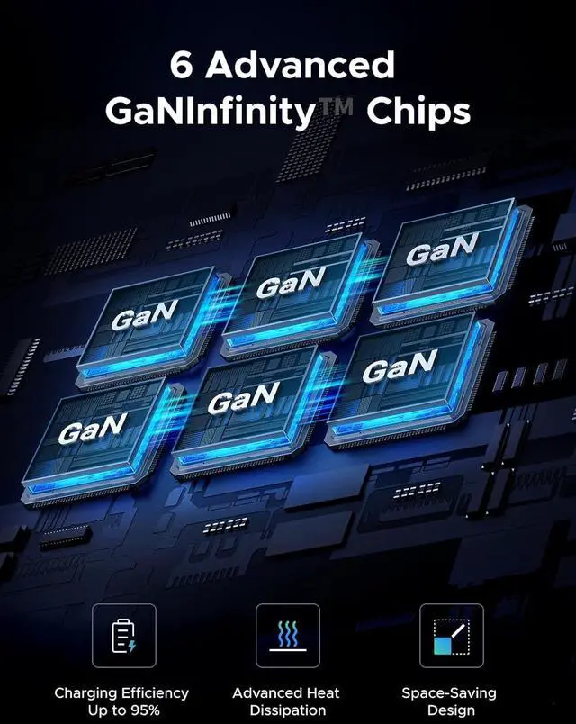 Alt view image 6 of 7 - UGREEN Nexode 500W GaN Charging Station, 6-Port USB-C & USB-A with 240W Single Port, Smart Temperature Control & Space-Saving Design for iPhone 17/16/15, Galaxy S25/S24, MacBook Pro/Air, iPad, Laptops