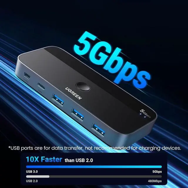 Alt view image 4 of 7 - UGREEN USB Switch A & C Input for Computers - Share 4 Ports, Switcher Selector for PC, Laptop, Keyboard, Mouse, Webcam, Microphone - Adapter With 2 USB-C Data Cables and Remote