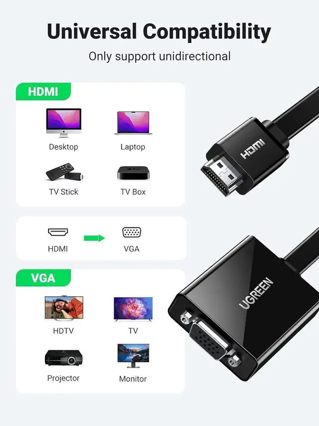 Alt view image 2 of 7 - UGREEN Active HDMI to VGA Adapter with 3.5mm Audio Jack HDMI Male to VGA Female up to 1080P for PC Laptop Ultrabook Raspberry Pi Chromebook Black