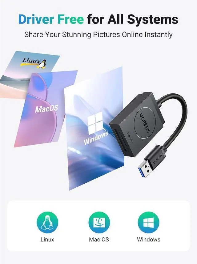 Alt view image 7 of 7 - UGREEN SD Card Reader USB 3.0 Dual Slot Flash Memory Card Reader TF SD SDXC SDHC MMC RS-MMC Micro SDXC Micro SDHC UHS-I for Mac Windows Linux Chrome Read 2 Cards Simultaneously