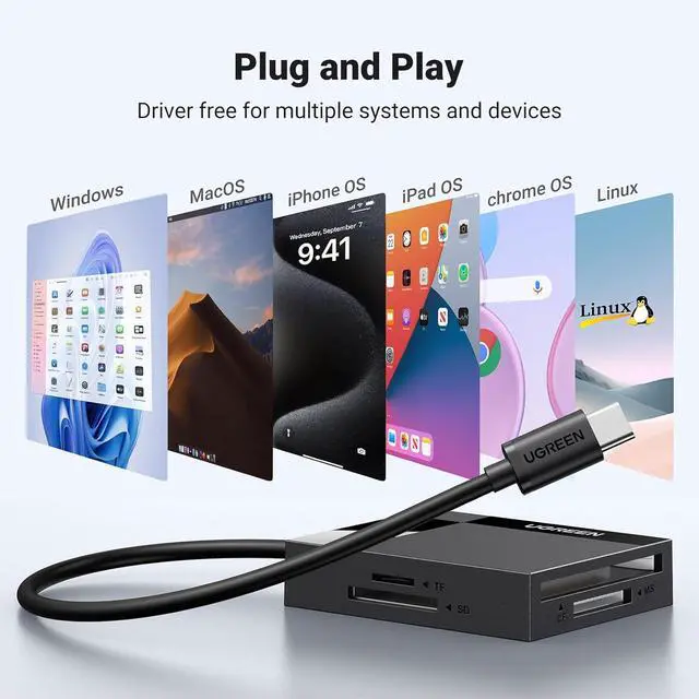 Alt view image 6 of 7 - UGREEN USB C SD Card Reader 4-in-1 Memory Card Adapter External SD Micro SD MS CF Compact Flash Camera Card Reader Compatible with iPhone 15, Trail Camera, MacBook, iPad