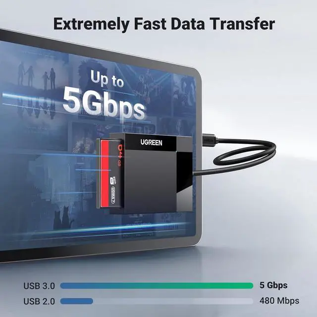 Alt view image 3 of 7 - UGREEN USB C SD Card Reader 4-in-1 Memory Card Adapter External SD Micro SD MS CF Compact Flash Camera Card Reader Compatible with iPhone 15, Trail Camera, MacBook, iPad