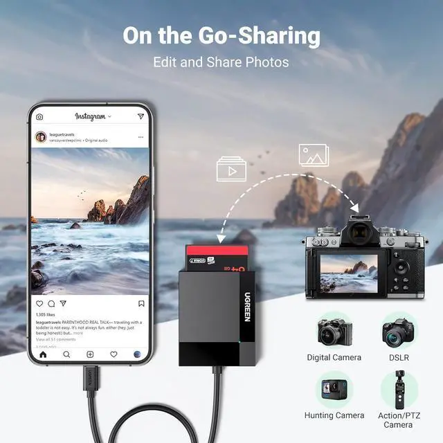 Alt view image 4 of 7 - UGREEN USB C SD Card Reader 4-in-1 Memory Card Adapter External SD Micro SD MS CF Compact Flash Camera Card Reader Compatible with iPhone 15, Trail Camera, MacBook, iPad