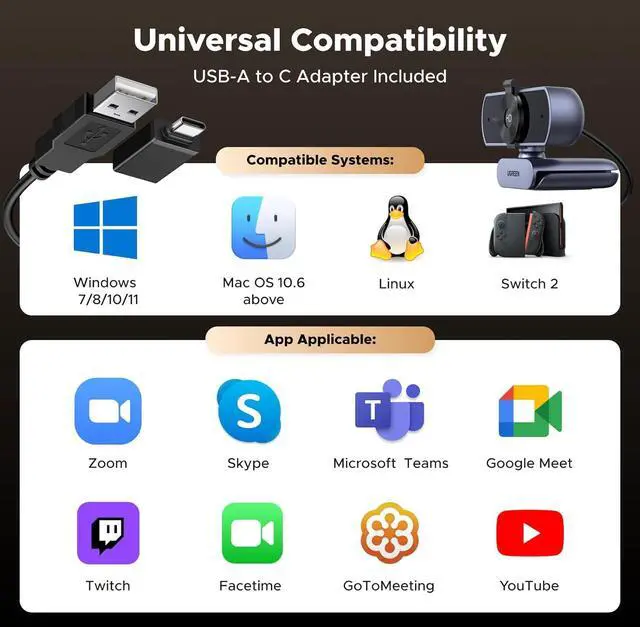 Alt view image 6 of 7 - UGREEN 4K Webcam for PC Ultra HD Web Camera with Microphone, Privacy Cover, 70° Fov, PDAF Autofocus, USB A & USB C Adapter, Plug & Play, for Streaming, Conference, Zoom, Switch 2