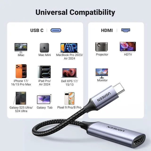 Alt view image 6 of 7 - UGREEN USB C to HDMI Adapter Cable 4K@60Hz Aluminum Type C Thunderbolt 4/3 Converter Male to Female Compatible with iPhone 17/16 Pro Max, iPad mini Air, MacBook Pro, Galaxy S25Ultra, iMac XPS 17