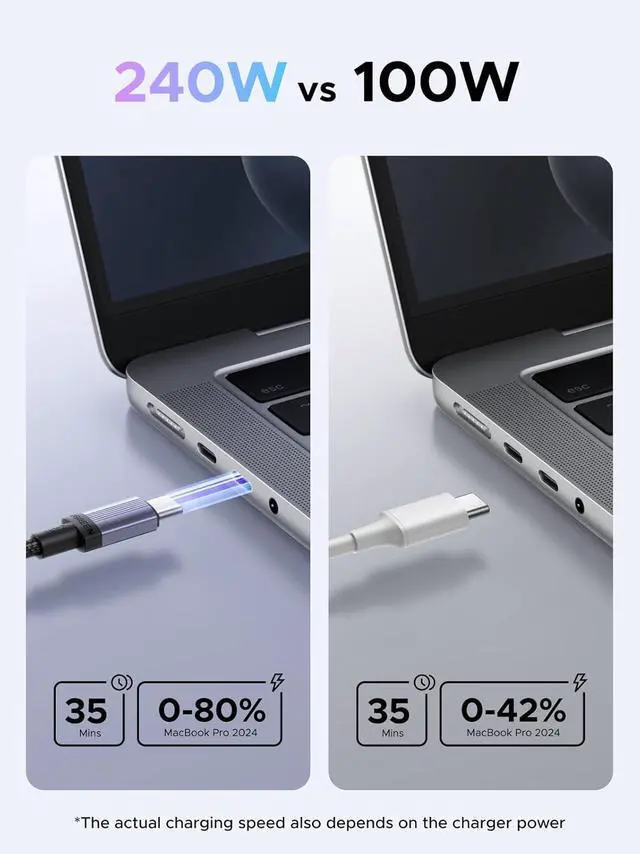 Alt view image 3 of 7 - UGREEN 2-Pack 240W USB C to USB C Cable, Fast Charging USB C Cable for iPhone 17 Pro Max/16/15, Galaxy S25/S24/S23, Pixel 10/9/8, MacBook Pro/Air, ThinkBook, Dell XPS, iPad Pro/Air, Steam Deck, 3.3FT