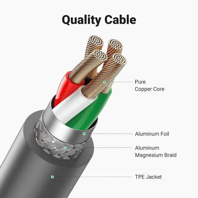 Alt view image 5 of 7 - UGREEN 6.6FT USB to Parallel Port Printer Cable, CN36 Cable Adapter IEEE1284 for Old Printer, Centronics Parallel Converter with Fast Transmission