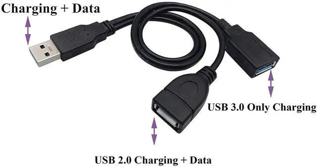 Alt view image 2 of 7 - USB 3.0 A Y Splitter Cable, USB 3.0 A Male to Dual USB 3.0 A Female + USB 2.0 A Female Extra Power Charging & Data Transfer Dual USB Y Splitter Cable (30cm/12inch-M/Dual F)