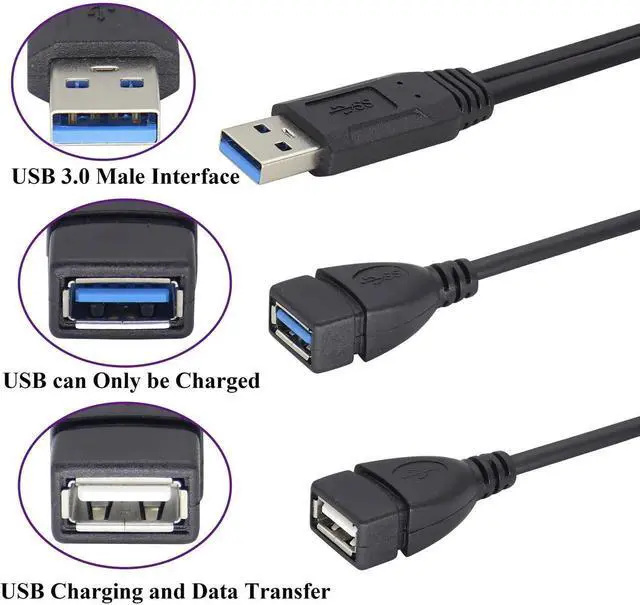 Alt view image 6 of 7 - USB 3.0 A Y Splitter Cable, USB 3.0 A Male to Dual USB 3.0 A Female + USB 2.0 A Female Extra Power Charging & Data Transfer Dual USB Y Splitter Cable (30cm/12inch-M/Dual F)