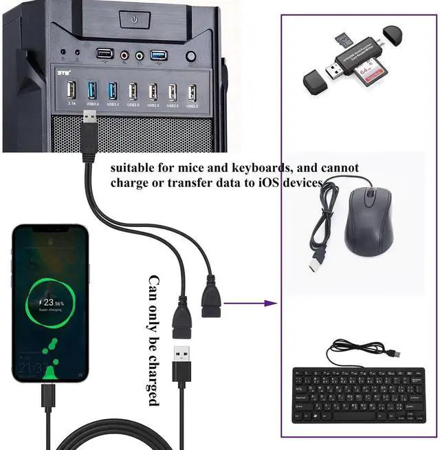 Alt view image 5 of 7 - USB 3.0 A Y Splitter Cable, USB 3.0 A Male to Dual USB 3.0 A Female + USB 2.0 A Female Extra Power Charging & Data Transfer Dual USB Y Splitter Cable (30cm/12inch-M/Dual F)