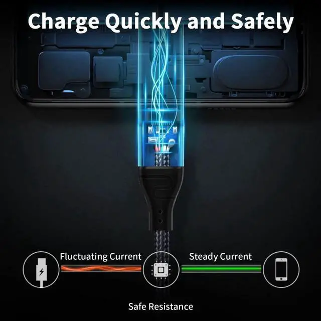 Alt view image 6 of 7 - USB C 90 Degree Cable 1.5ft, 240W Fast Charging PD 3.1 Type C to Type C Cable Short Braided 3A 90 Degree Up Down Angle USB C Cable for iPad Pro Galaxy Air MacBook