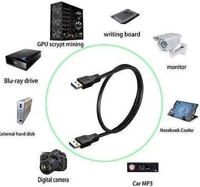 Alt view image 3 of 4 - USB to USB Cable Male to Male 20 ft Long USB 3.0 Cable A to A for Data Transfer Hard Drive Enclosures Printer Modem Cameras
