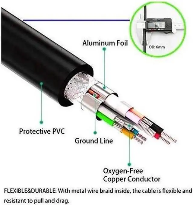 Alt view image 4 of 4 - USB to USB Cable Male to Male 20 ft Long USB 3.0 Cable A to A for Data Transfer Hard Drive Enclosures Printer Modem Cameras