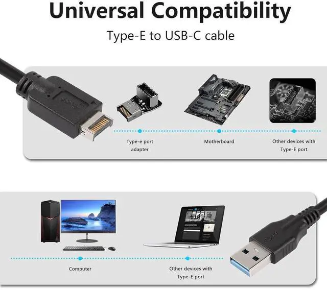 Alt view image 2 of 6 - USB 3.1 Type E to USB 3.0 A Extension Cable, USB 3.1 Front Panel Type E to USB A 3.0 Conversion Cable, Type E 3.1 Male Extension Cable for Computer 0.5M (USB to Type-E)