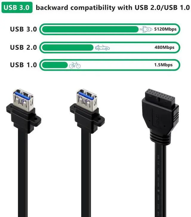 Alt view image 3 of 6 - USB 3.0 Front Panel Cable 5Gbps USB 3 0 Header Extension Cable 19/20 Pin USB 3.0 Front Panel Extension with Panel Mount Holes (80 cm)